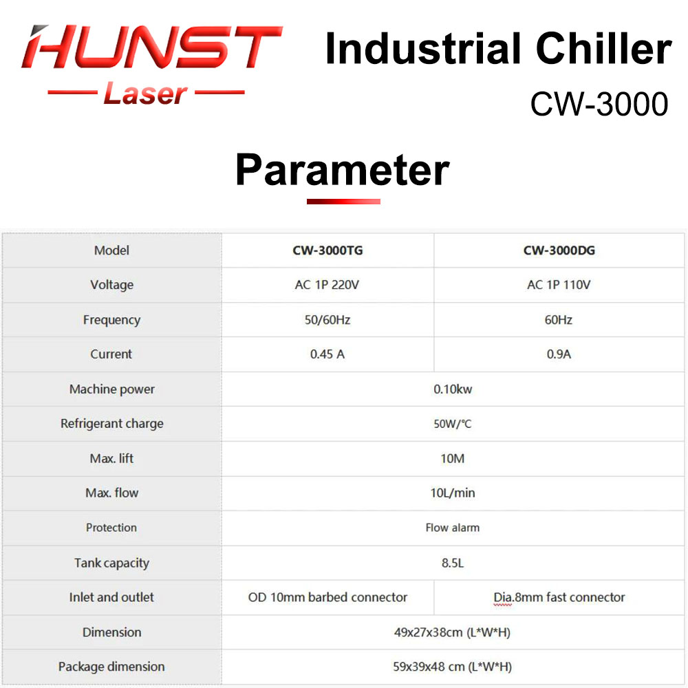 HUNST S & A CW3000 enfriador d - Industrial Laser Engraver reseña y precio