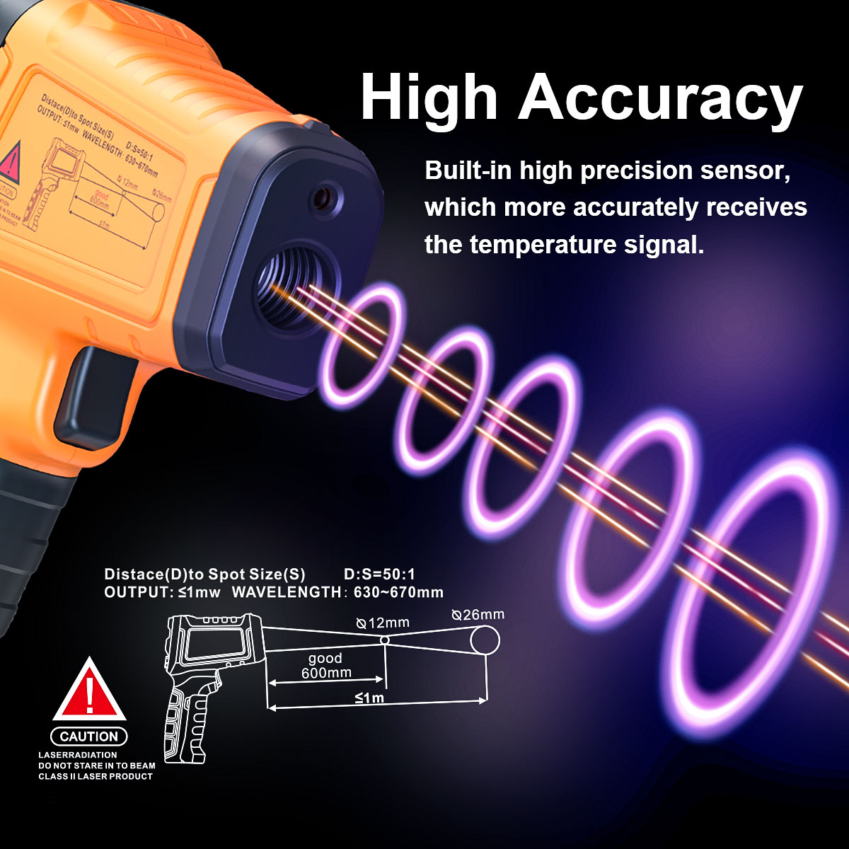 Termómetro infrarrojo profesio - Industrial Laser Temperature Gun reseña y precio