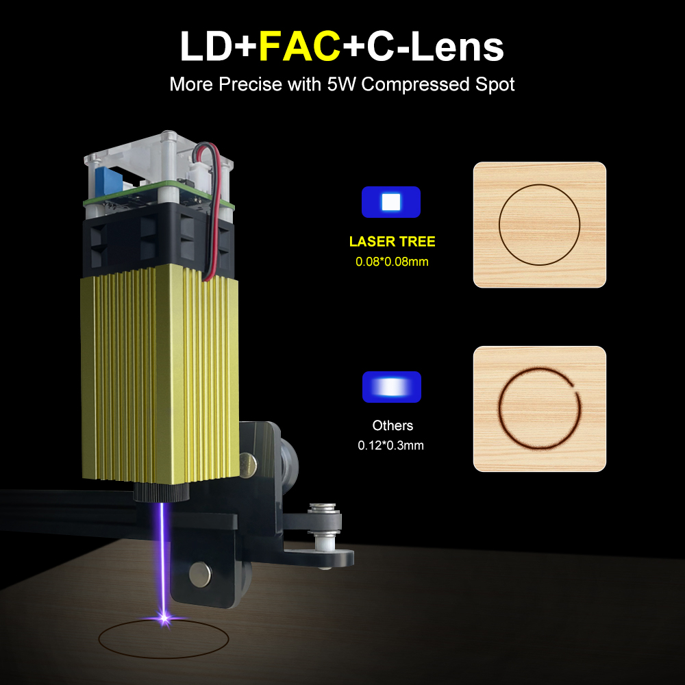 LASER TREE 4W 5W cabezal láser - Industrial Handheld Laser Engraver reseña y precio