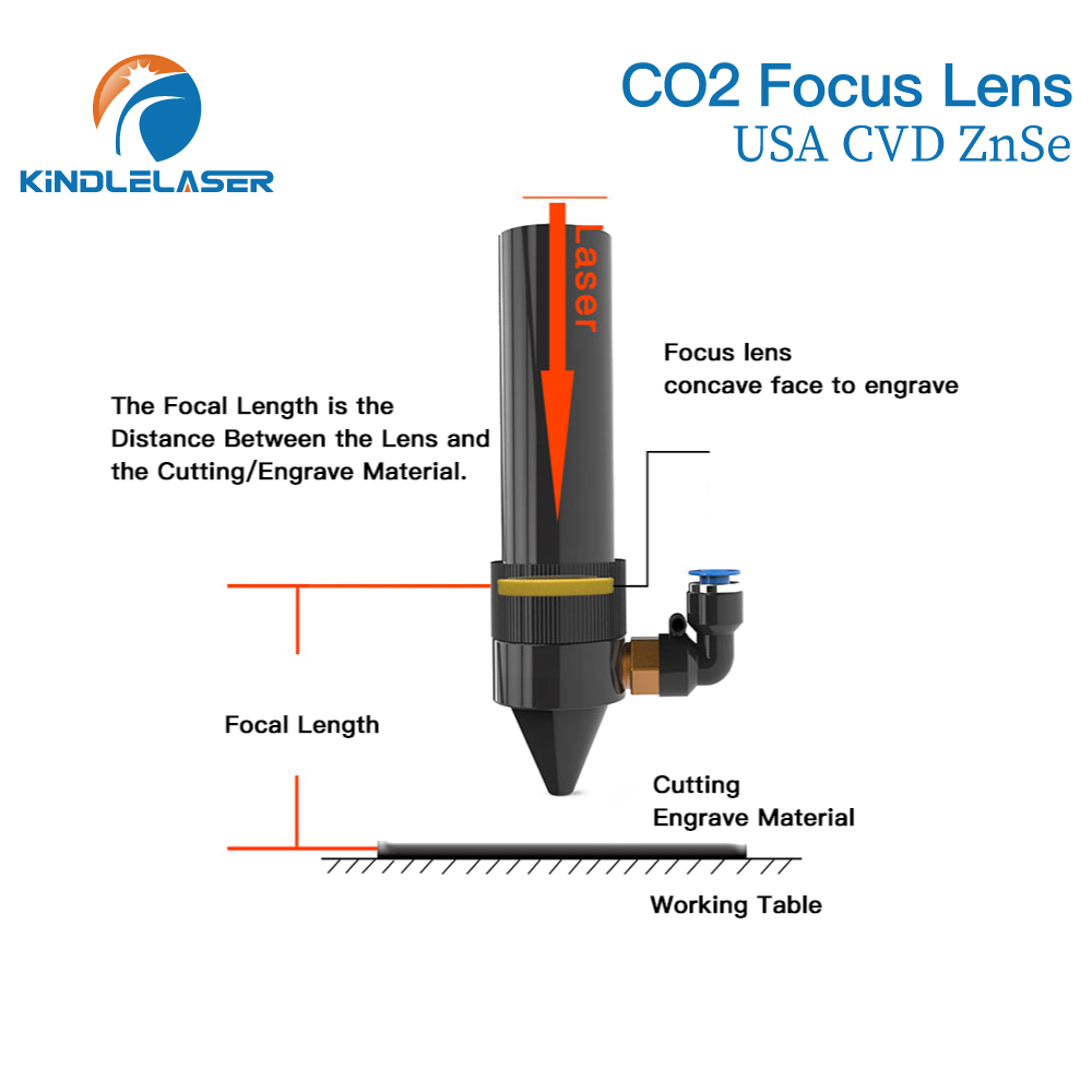 Lente de enfoque Kindlelaser 3 - Co2 Laser Mirror reseña y precio