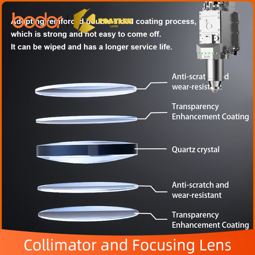 Lente de enfoque Bodor y lente - Co2 Laser Mirror reseña y precio
