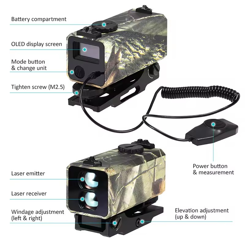 Mini telémetro automático láse - Industrial Laser Rangefinder reseña y precio