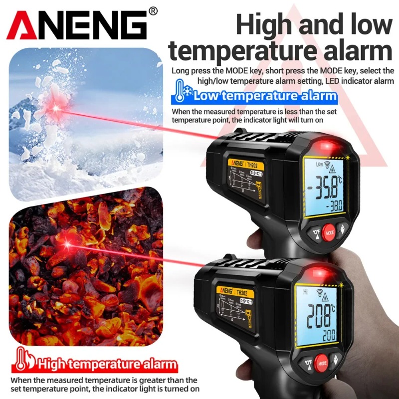 Termómetro Infrarrojo sin Cont - Industrial Laser Temperature Gun reseña y precio