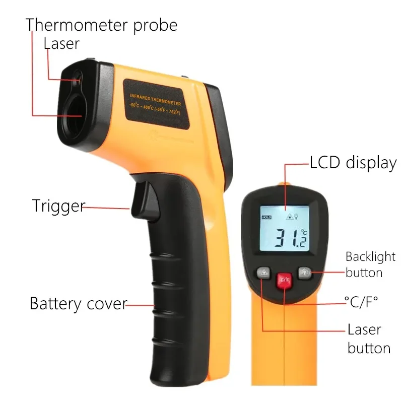 Termómetro Infrarrojo Portátil - Industrial Laser Temperature Gun reseña y precio